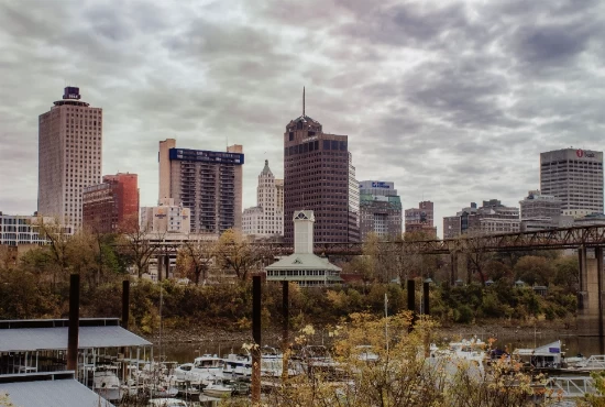 Memphis, TN: An Introduction to the City's Rich History and Vibrant Weather